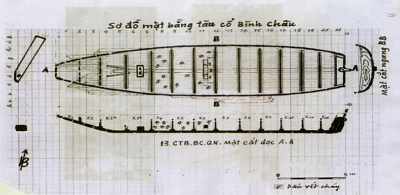 The ancient ship layout plan