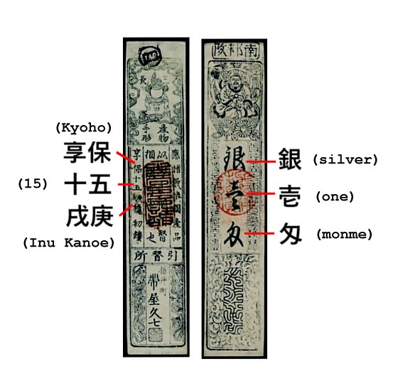 how to read hansatu