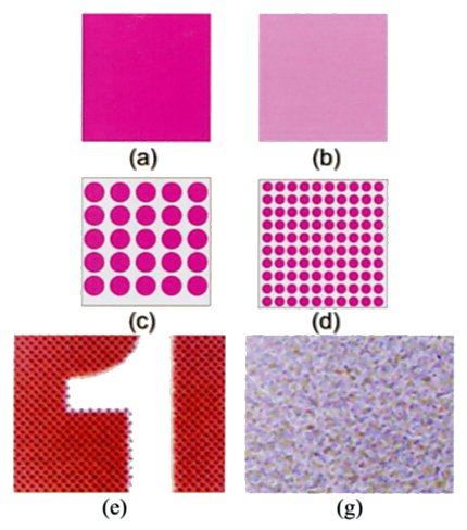 Ink coverage ratios