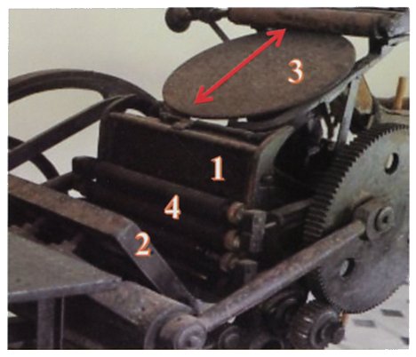 Letterpress layout and operation